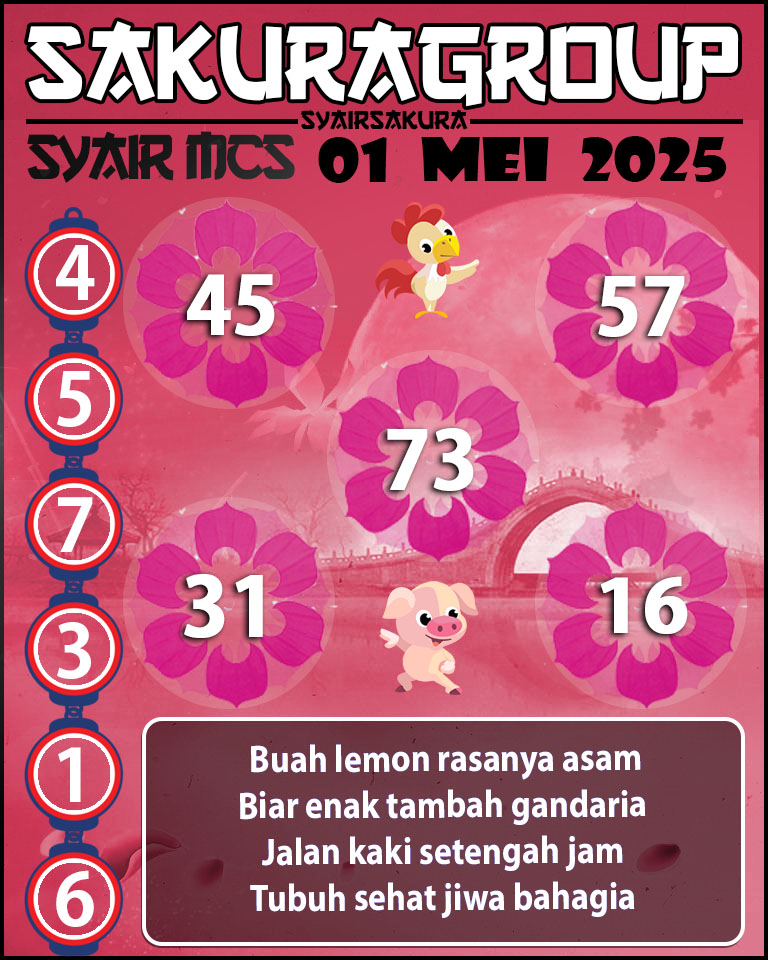 PREDIKSI SYAIR TOGEL MACAU SWEEP 01 MEI 2025