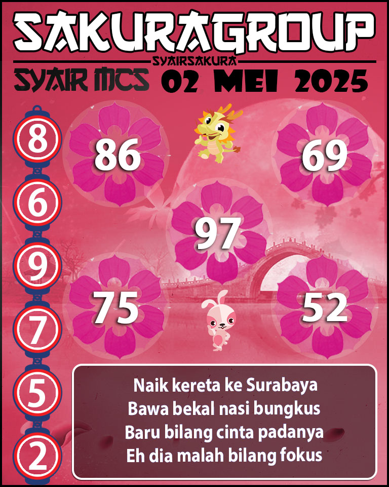 PREDIKSI SYAIR TOGEL MACAU SWEEP 02 MEI 2025