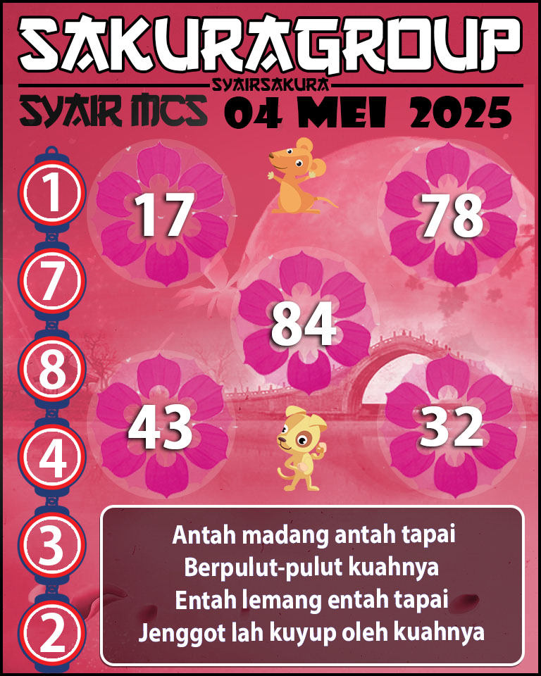 PREDIKSI SYAIR TOGEL MACAU SWEEP 04 MEI 2025