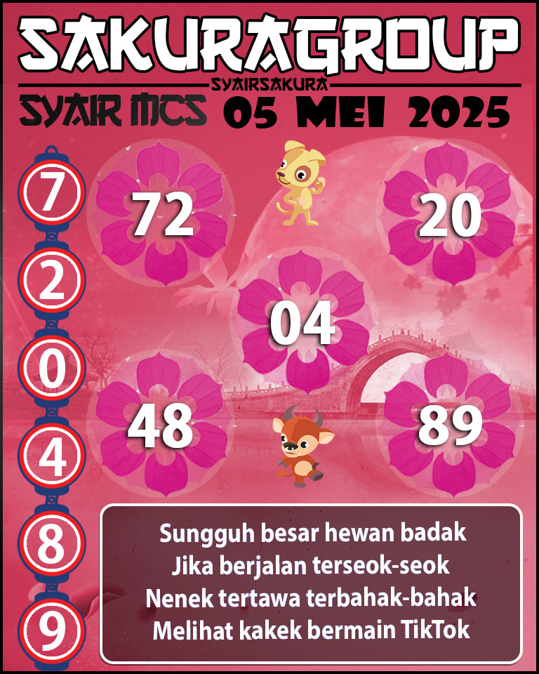 PREDIKSI SYAIR TOGEL MACAU SWEEP 05 MEI 2025