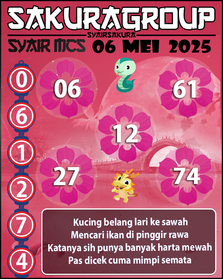 PREDIKSI SYAIR TOGEL MACAU SWEEP 06 MEI 2025
