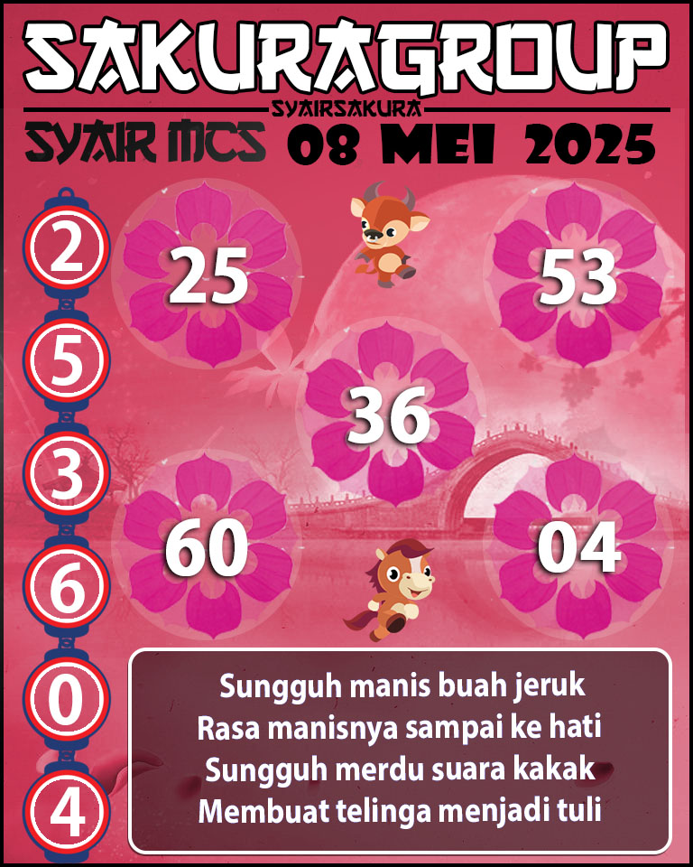 PREDIKSI SYAIR TOGEL MACAU SWEEP 08 MEI 2025
