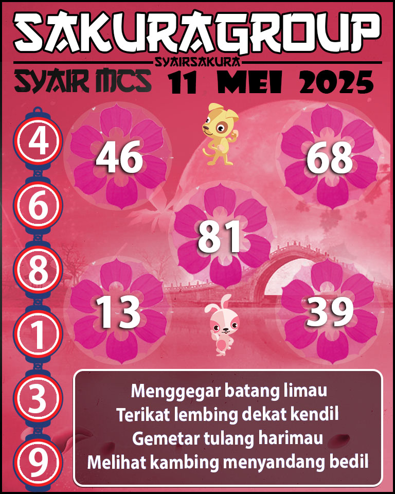 PREDIKSI SYAIR TOGEL MACAU SWEEP 11 MEI 2025