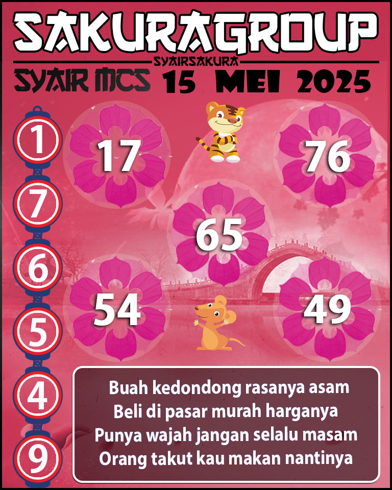 PREDIKSI SYAIR TOGEL MACAU SWEEP 15 MEI 2025