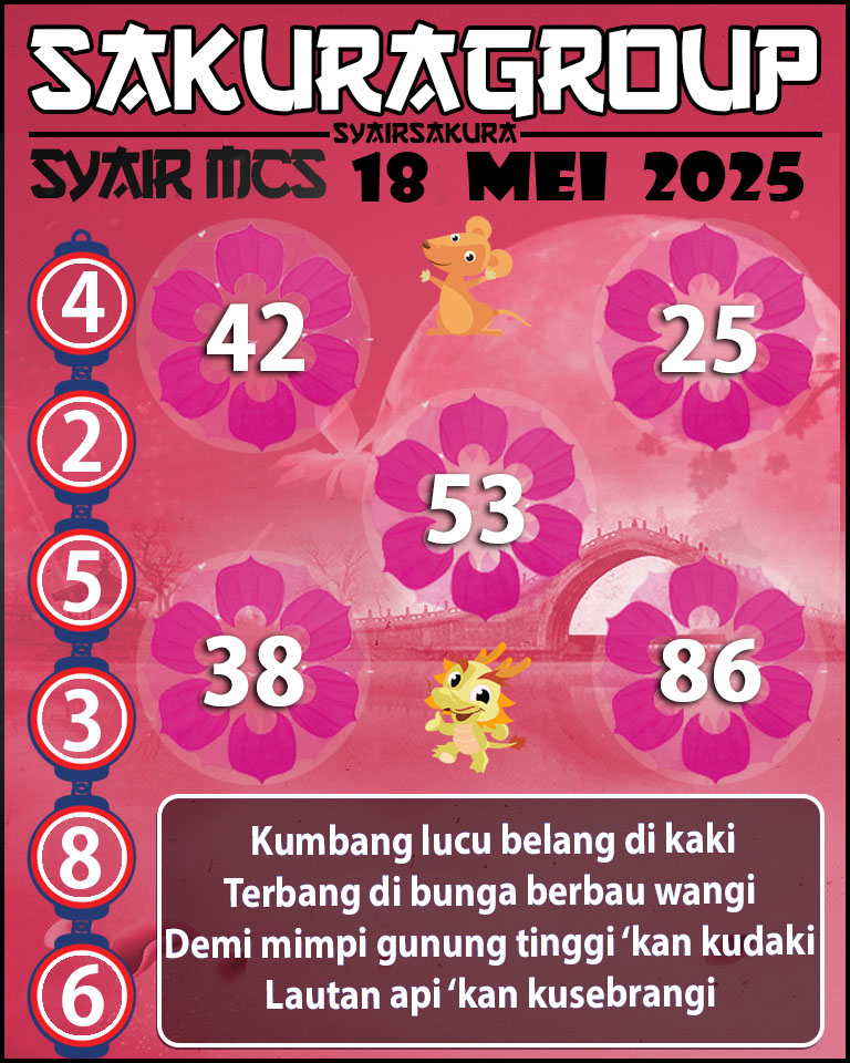 PREDIKSI SYAIR TOGEL MACAU SWEEP 18 MEI 2025