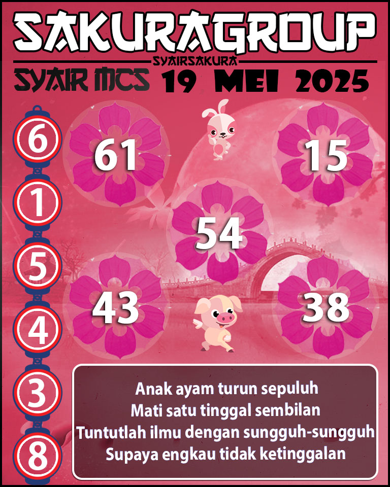 PREDIKSI SYAIR TOGEL MACAU SWEEP 19 MEI 2025