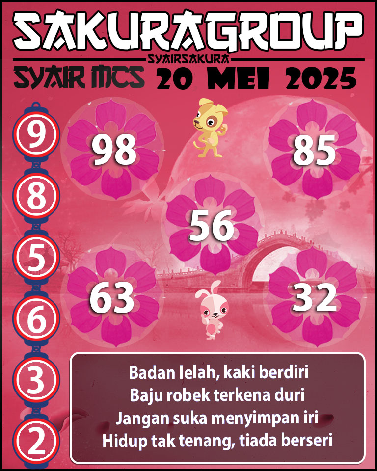 PREDIKSI SYAIR TOGEL MACAU SWEEP 20 MEI 2025