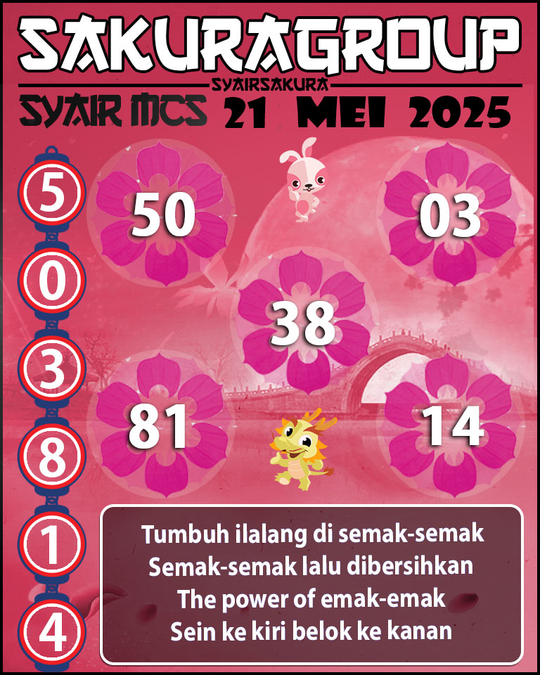 PREDIKSI SYAIR TOGEL MACAU SWEEP 21 MEI 2025