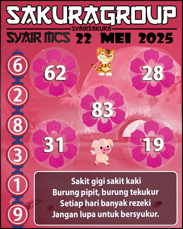 PREDIKSI SYAIR TOGEL MACAU SWEEP 22 MEI 2025
