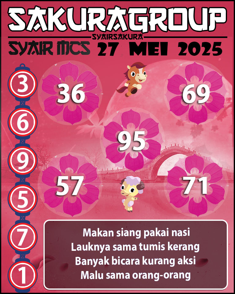 PREDIKSI SYAIR TOGEL MACAU SWEEP 27 MEI 2025