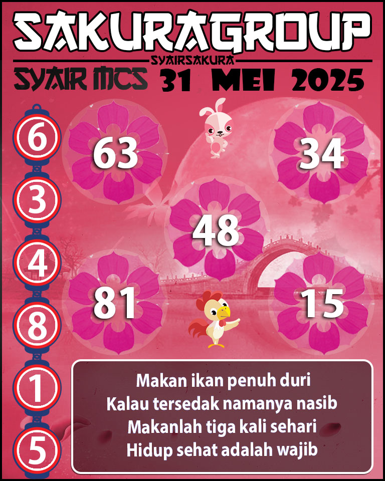 PREDIKSI SYAIR TOGEL MACAU SWEEP 31 MEI 2025