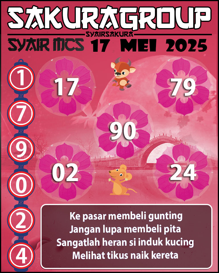 PREDIKSI SYAIR TOGEL MACAU SWEEP 17 MEI 2025