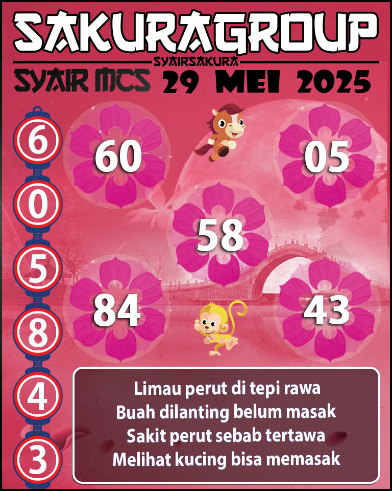 PREDIKSI SYAIR TOGEL MACAU SWEEP 29 MEI 2025