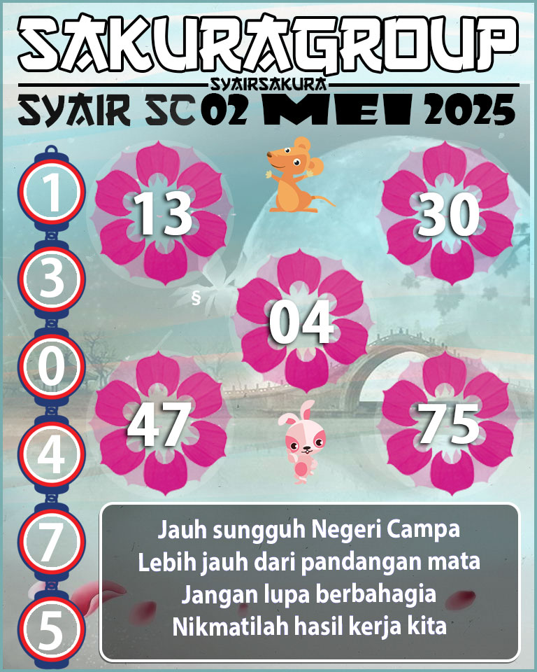 Prediksi SYAIR TOGEL SCOTLAND