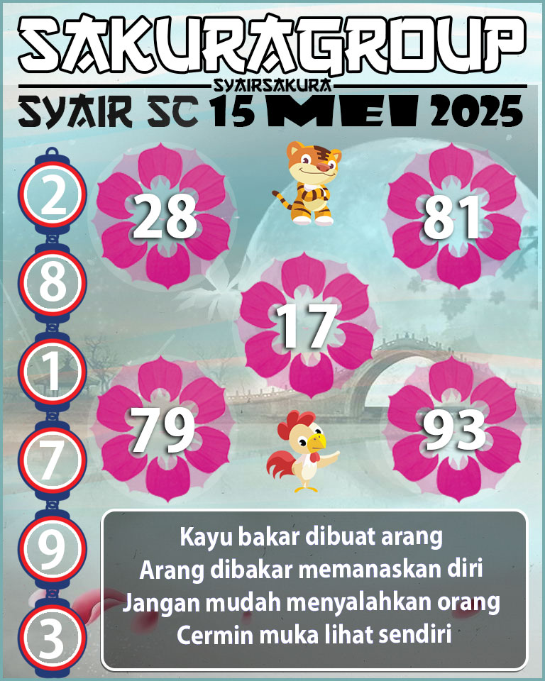 Prediksi SYAIR TOGEL SCOTLAND