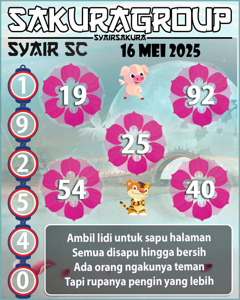 Prediksi SYAIR TOGEL SCOTLAND