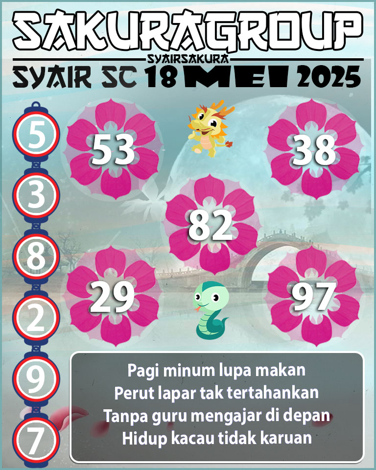 Prediksi SYAIR TOGEL SCOTLAND