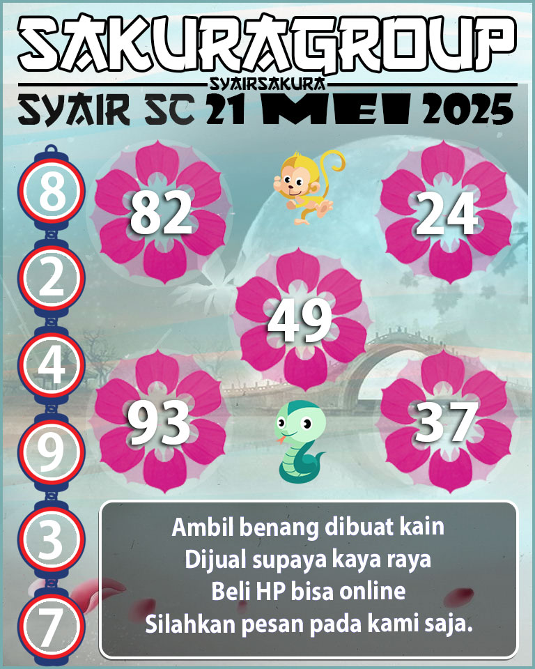 Prediksi SYAIR TOGEL SCOTLAND