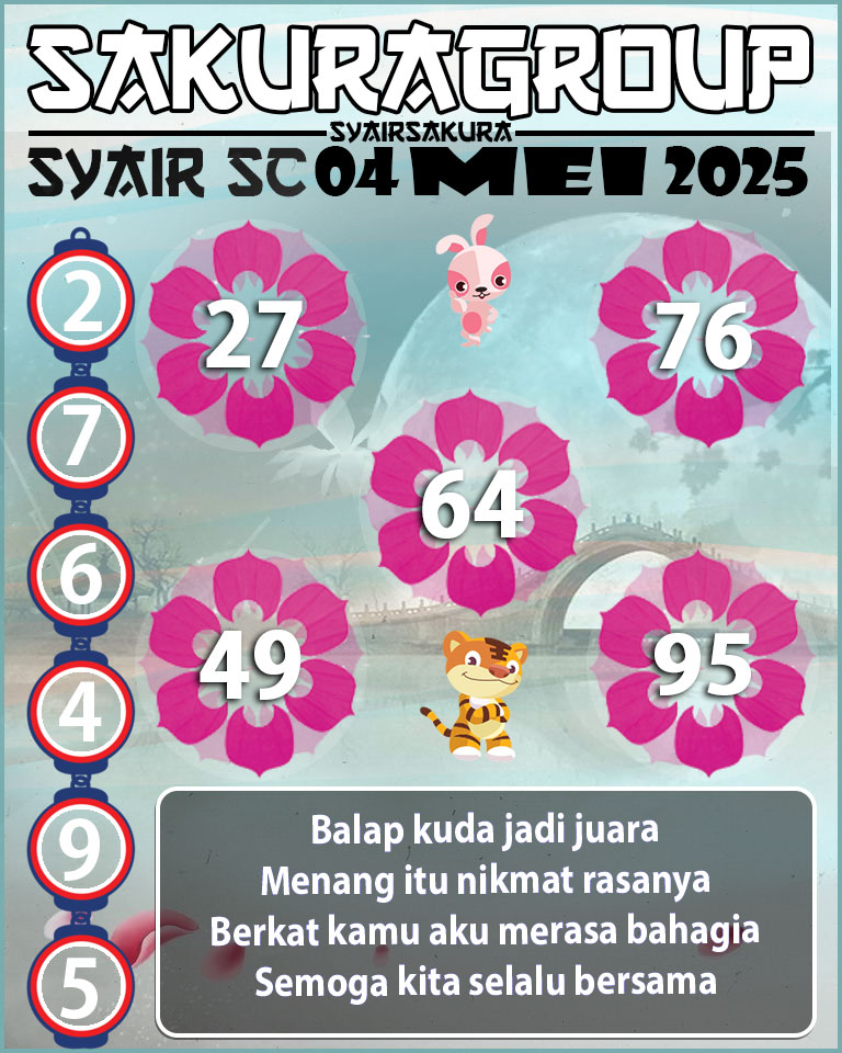Prediksi SYAIR TOGEL SCOTLAND