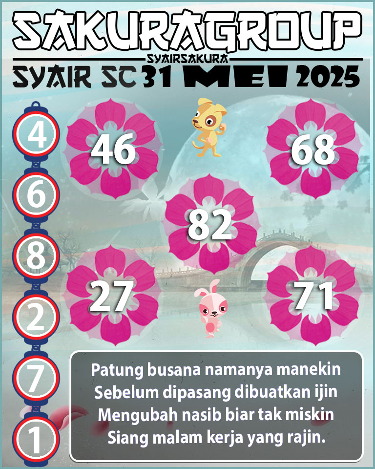 Prediksi SYAIR TOGEL SCOTLAND