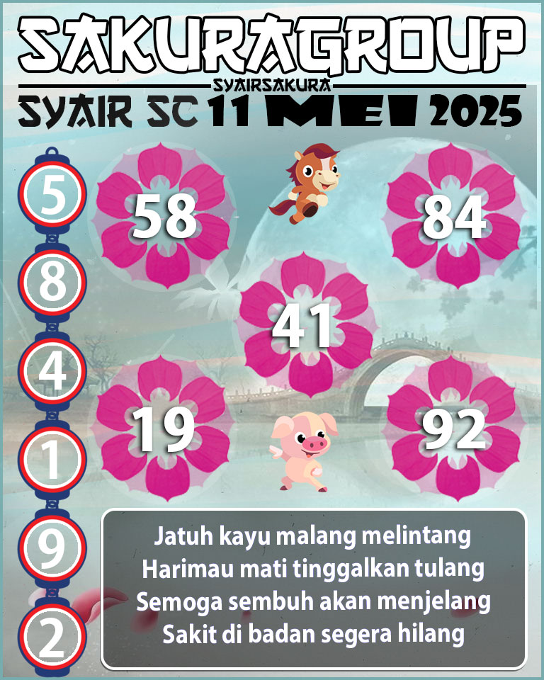 Prediksi SYAIR TOGEL SCOTLAND