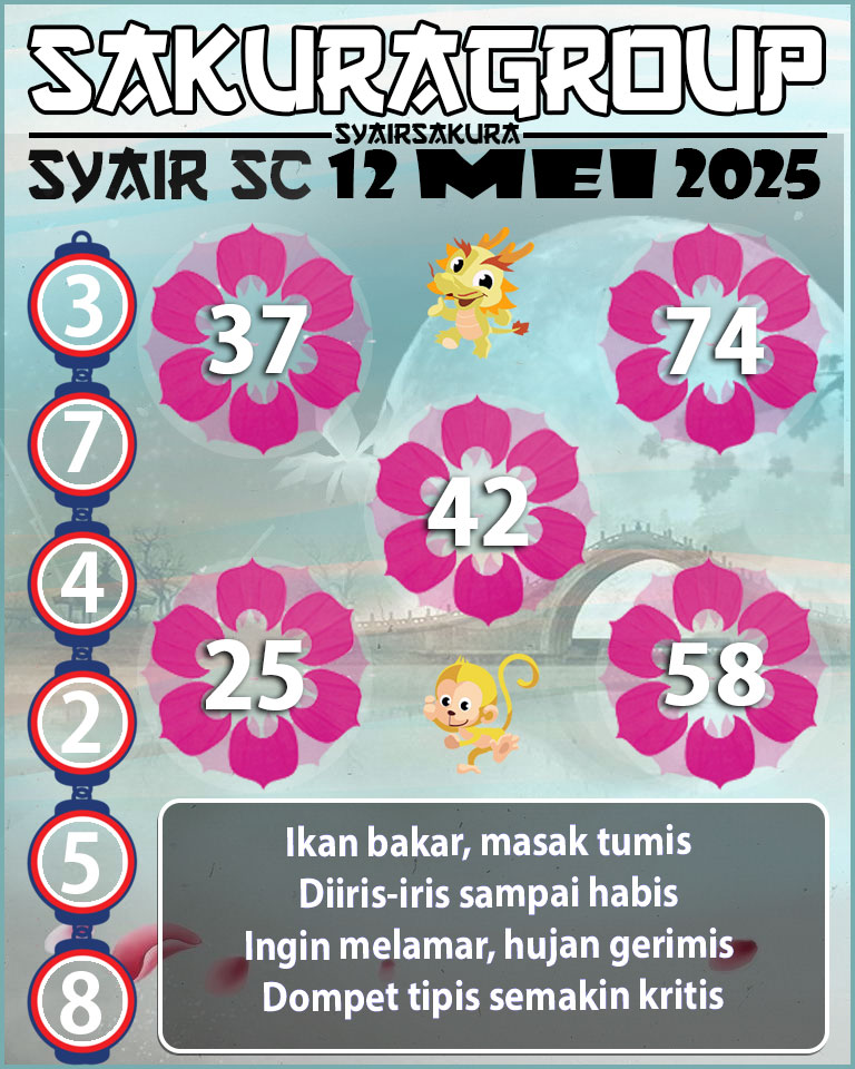 Prediksi SYAIR TOGEL SCOTLAND