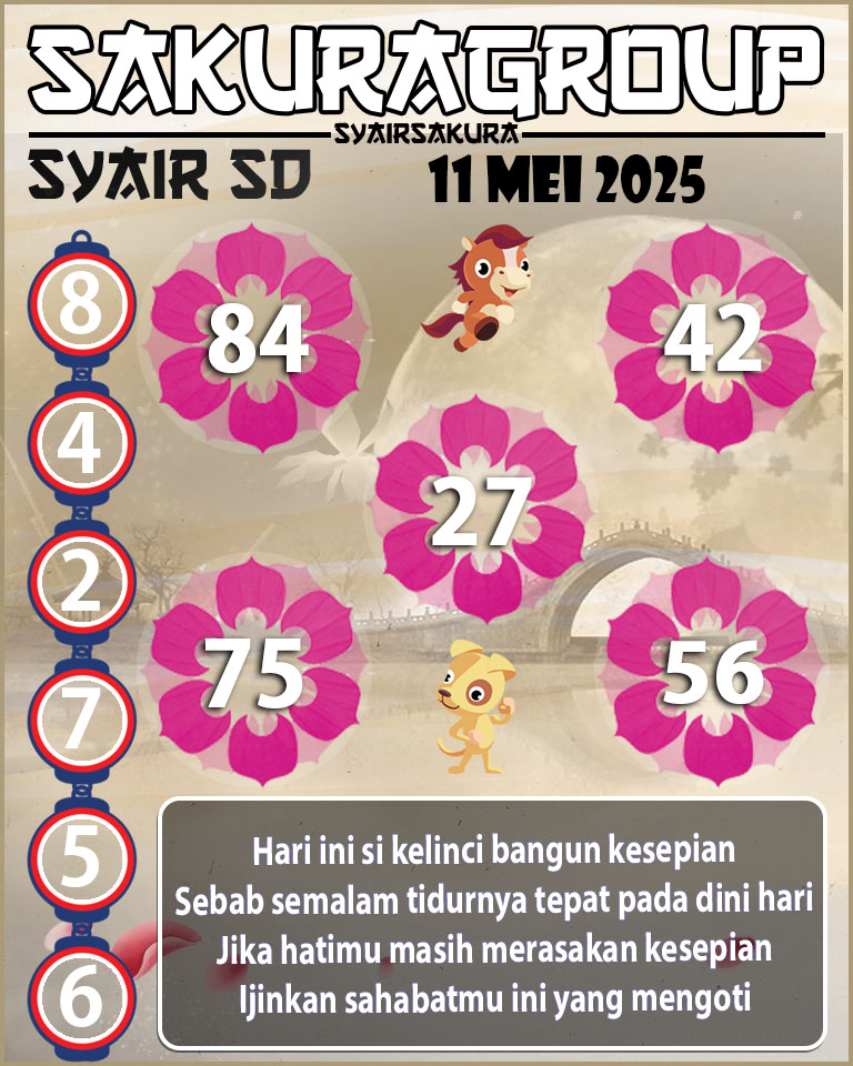 SYAIR SDY HARI INI
