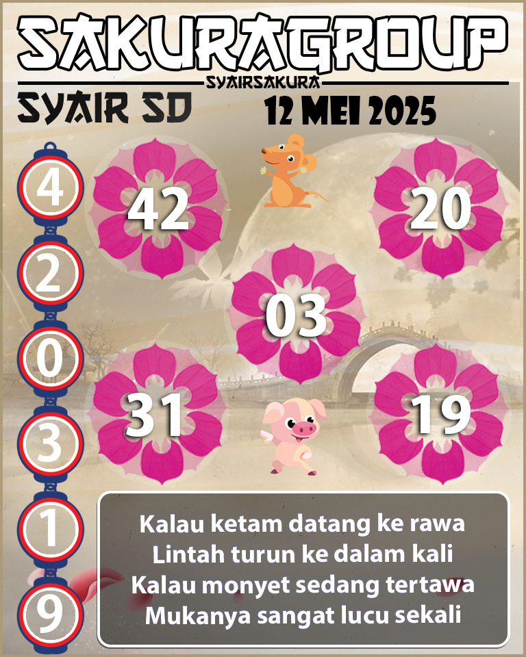 SYAIR SDY HARI INI