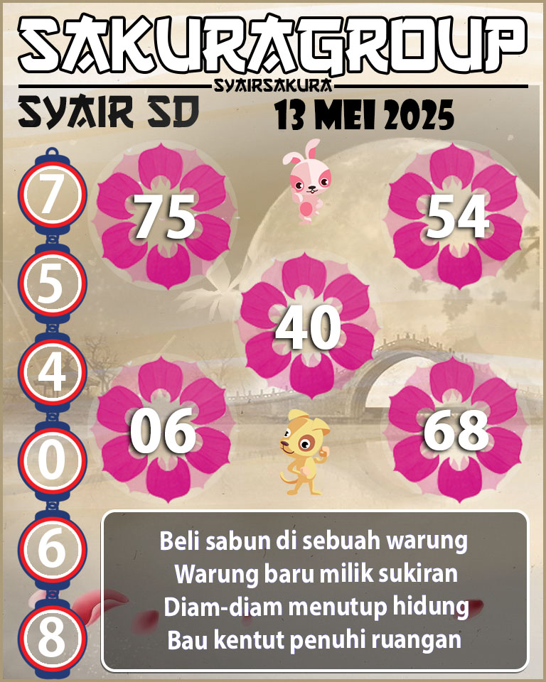 SYAIR SDY HARI INI