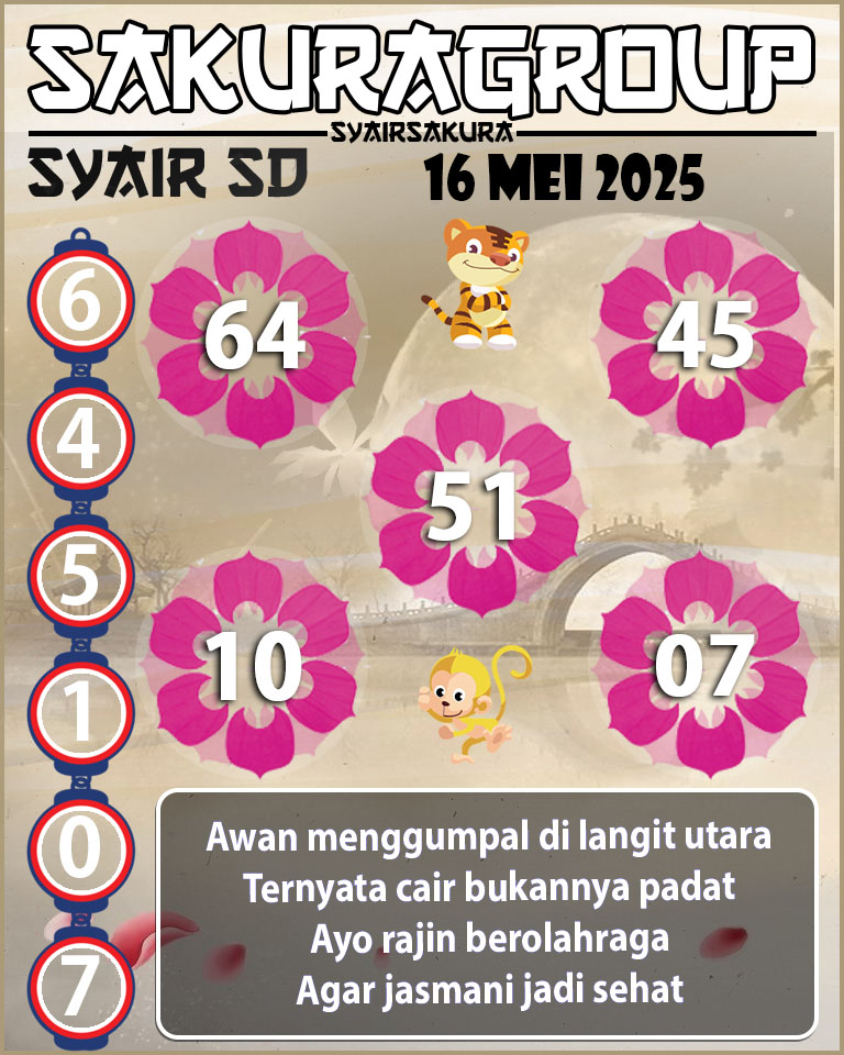 SYAIR SDY HARI INI