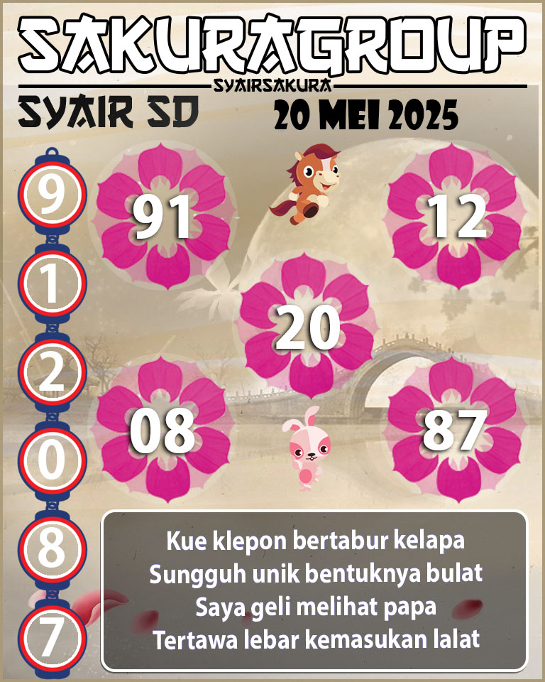 SYAIR SDY HARI INI
