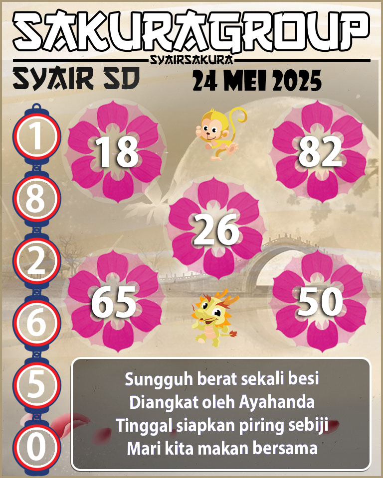 SYAIR SDY HARI INI