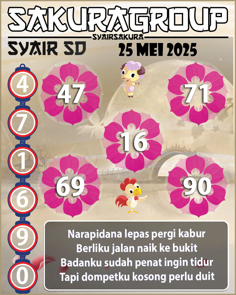 SYAIR SDY HARI INI