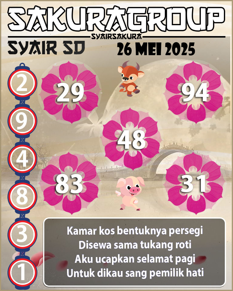 SYAIR SDY HARI INI