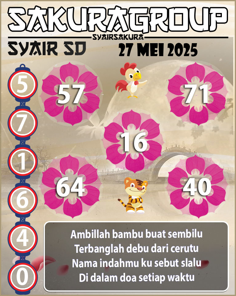 SYAIR SDY HARI INI