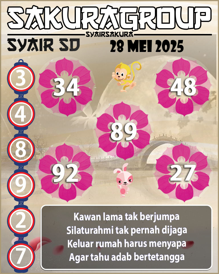 SYAIR SDY HARI INI