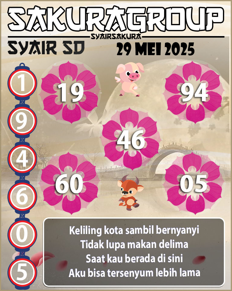 SYAIR SDY HARI INI