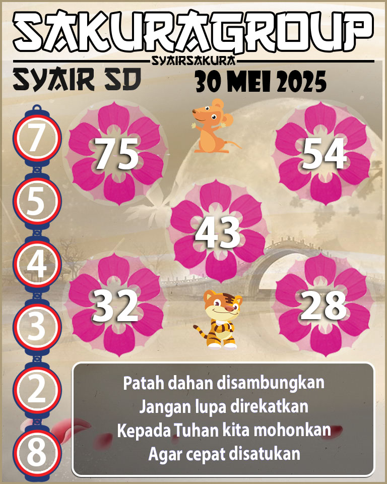 SYAIR SDY HARI INI