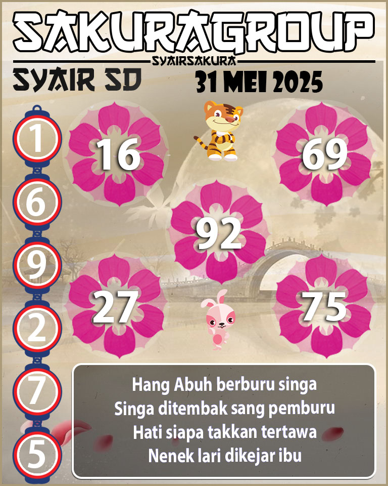 SYAIR SDY HARI INI