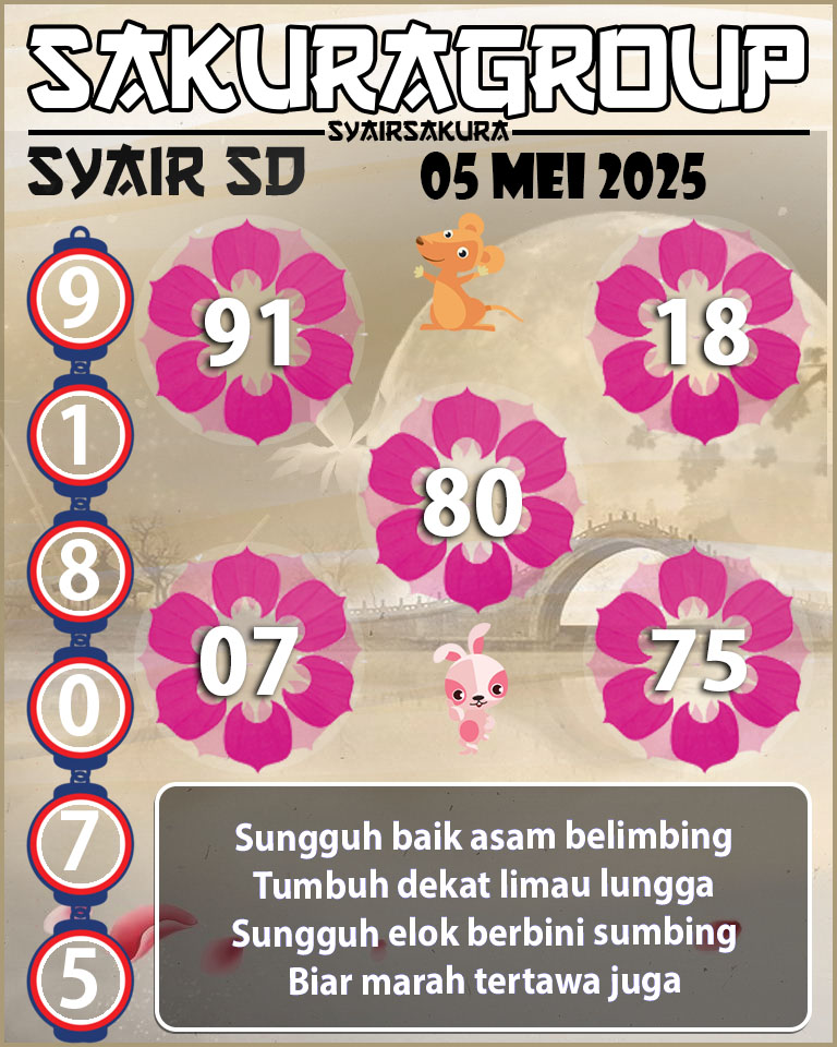 SYAIR SDY HARI INI