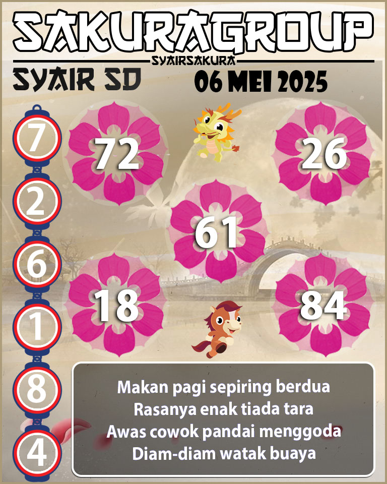 SYAIR SDY HARI INI