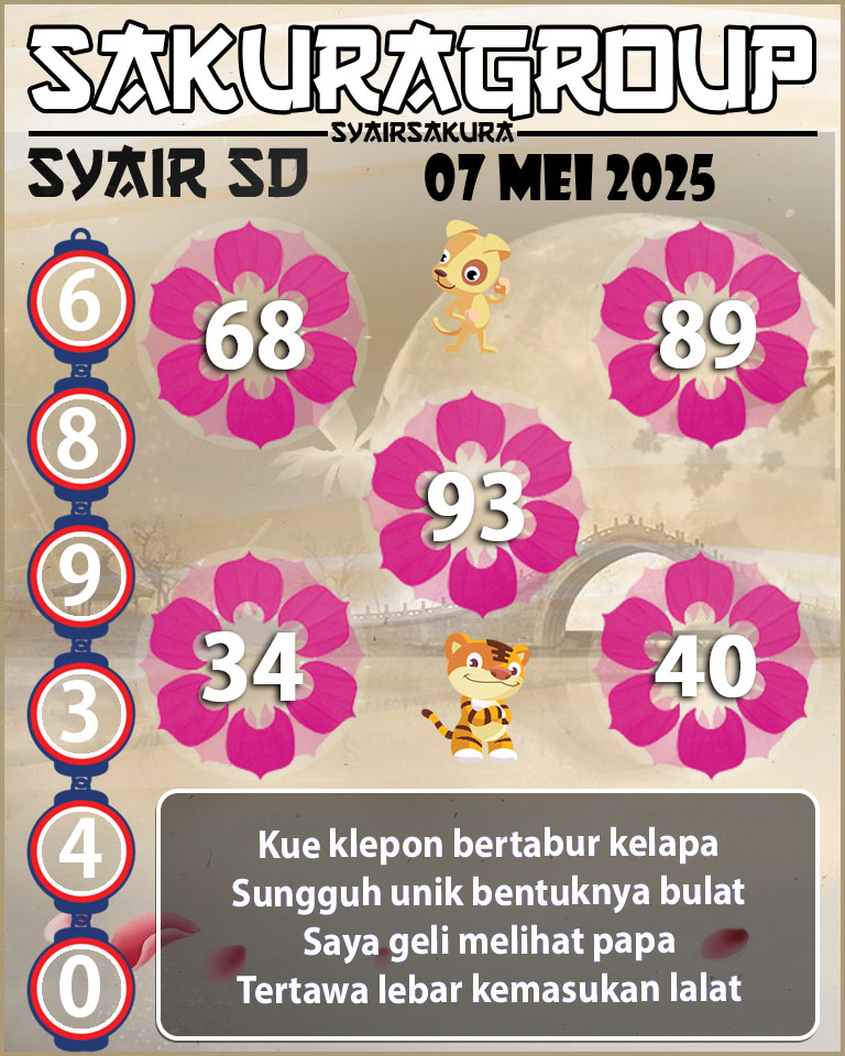 SYAIR SDY HARI INI