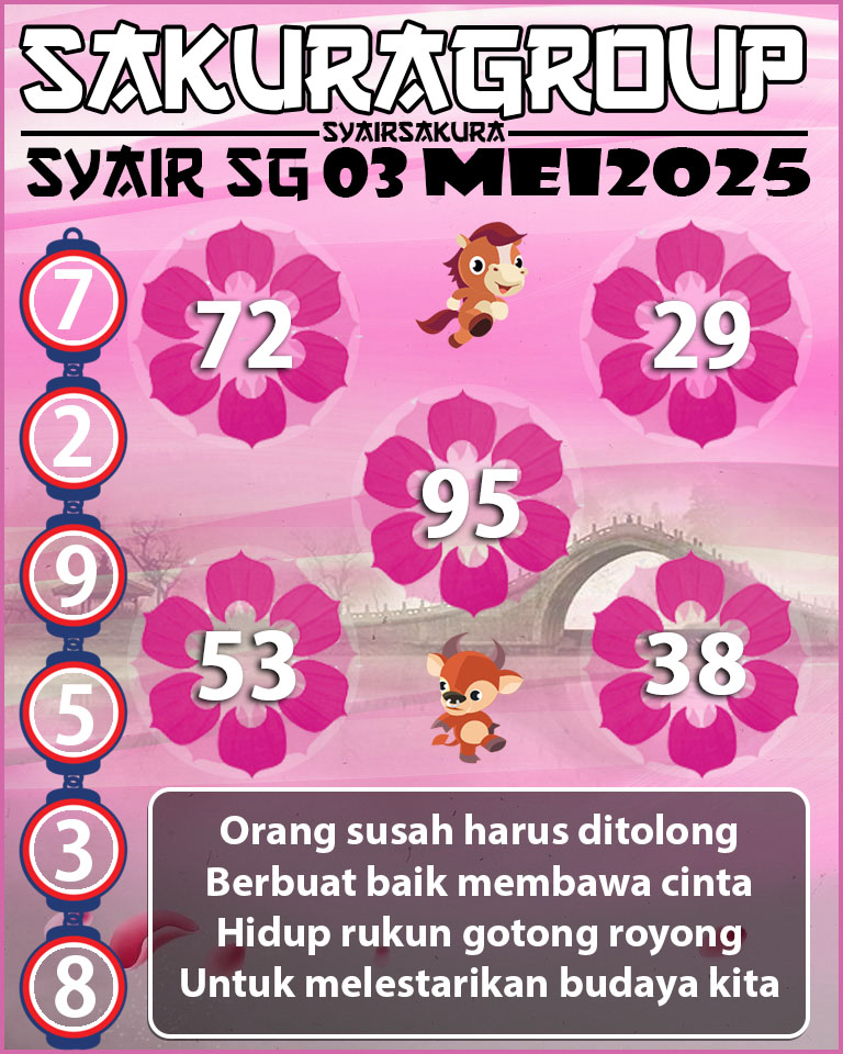 SYAIR TOGEL SINGAPORE