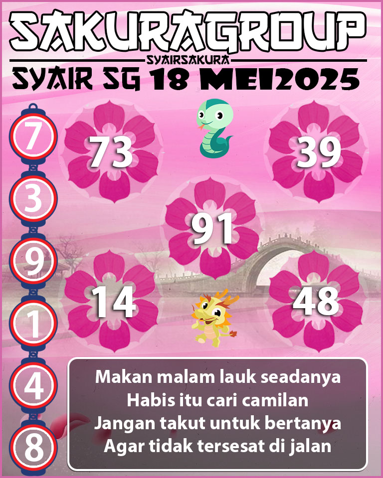 SYAIR TOGEL SINGAPORE