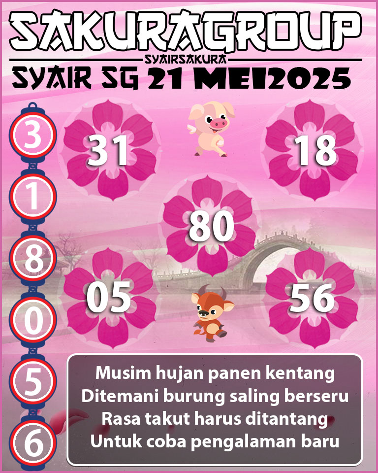 SYAIR TOGEL SINGAPORE
