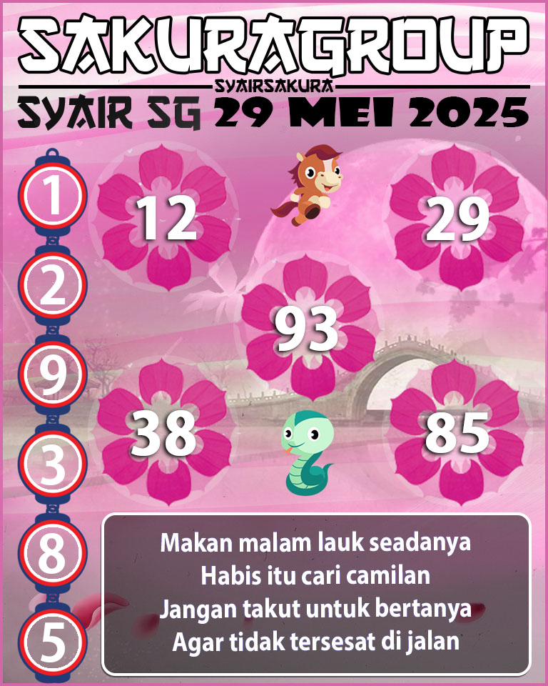 SYAIR TOGEL SINGAPORE