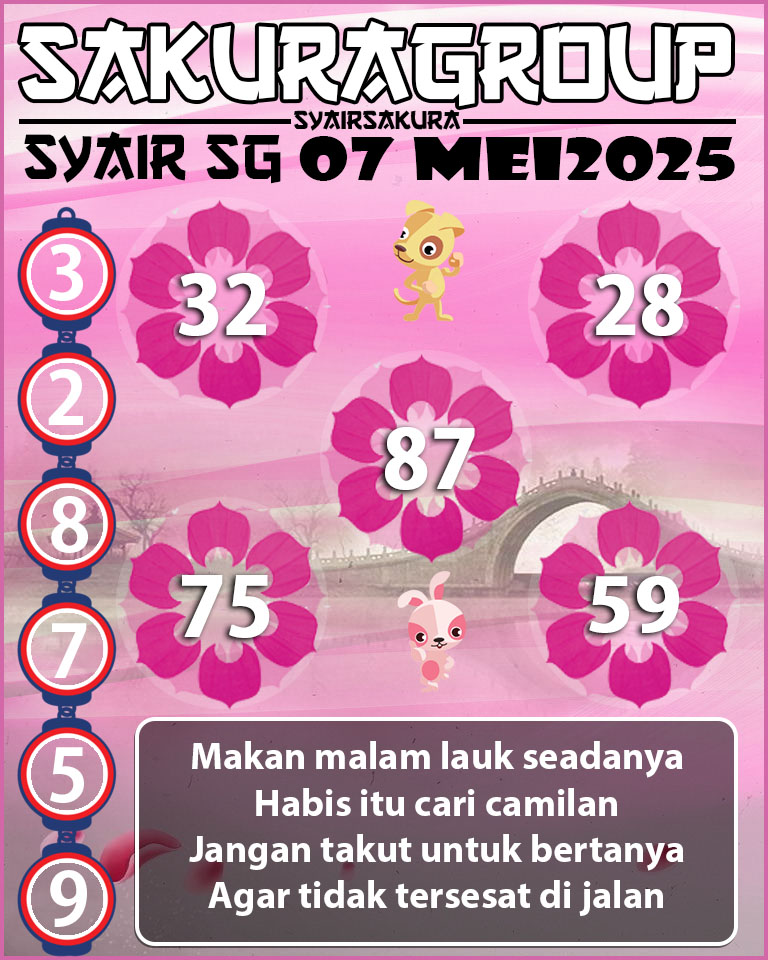 SYAIR TOGEL SINGAPORE