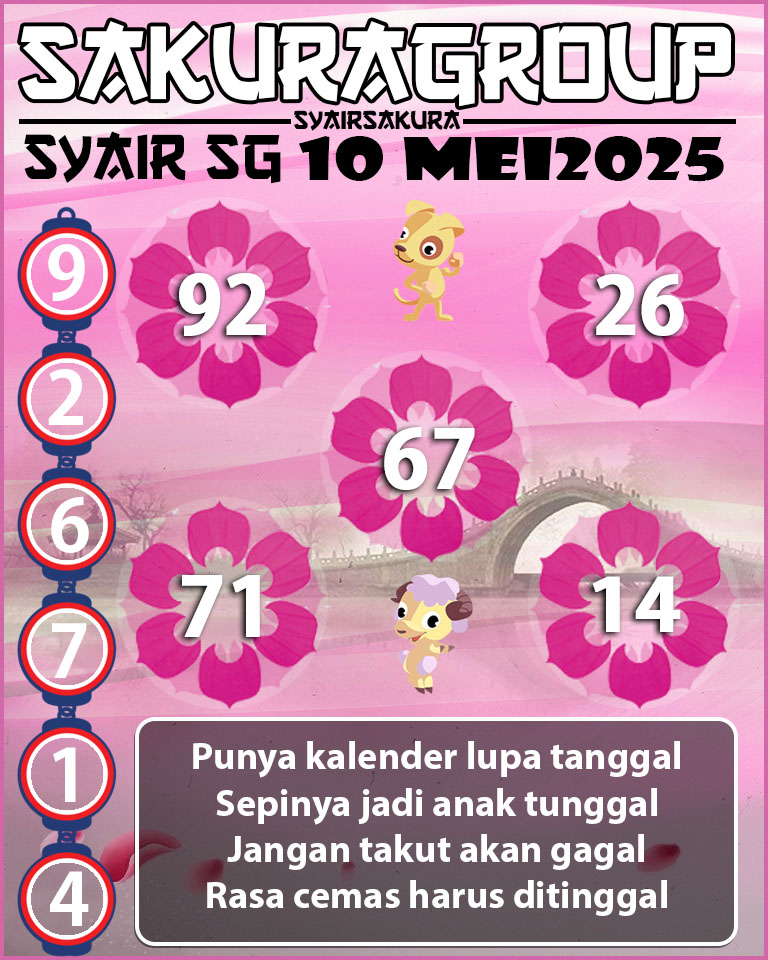 SYAIR TOGEL SINGAPORE