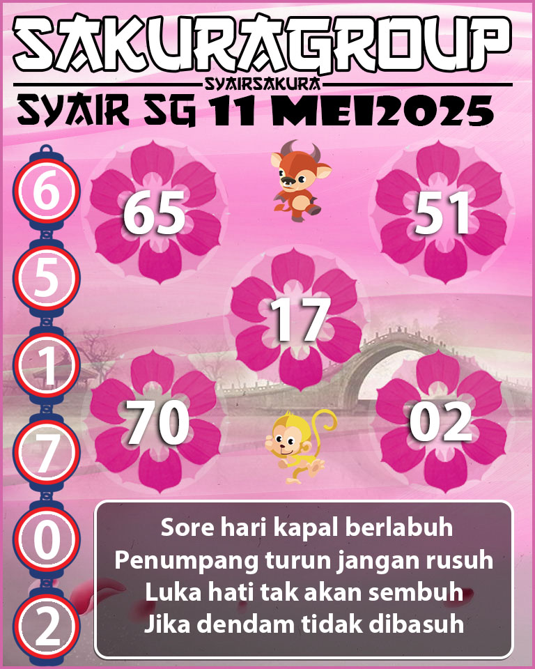 SYAIR TOGEL SINGAPORE