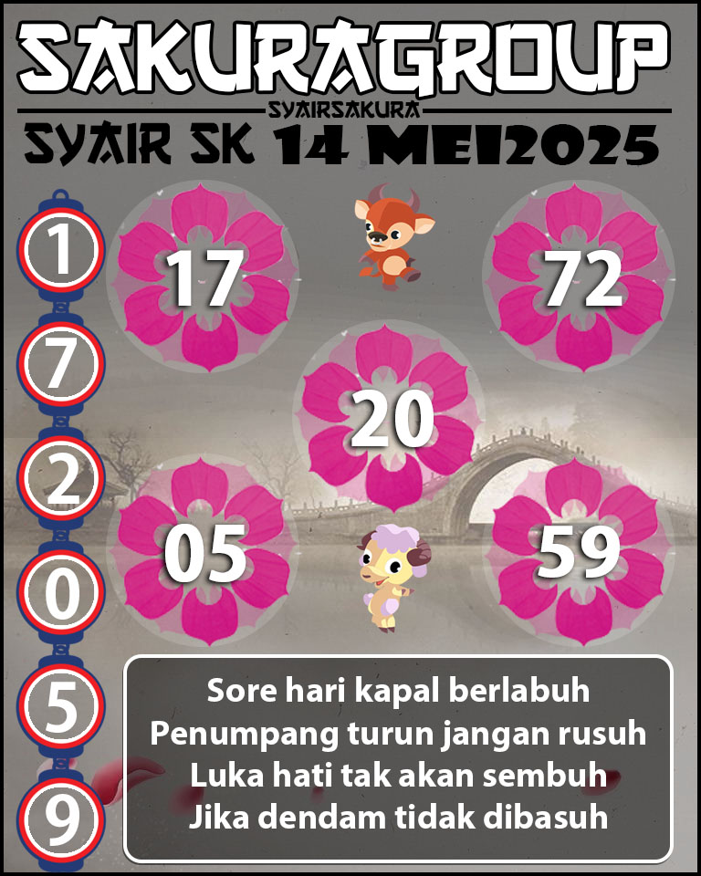 Prediksi SYAIR TOGEL SLOVAKIA